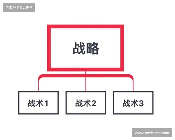 中国队战胜劲敌,背后的战略与战术 中国队战胜劲敌,背后的战略与战术