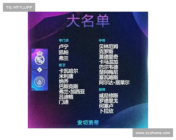 国际足球赛季的最新战报:谁将捧起冠军奖杯? 国际足球赛季的最新战报:谁将捧起冠军奖杯?